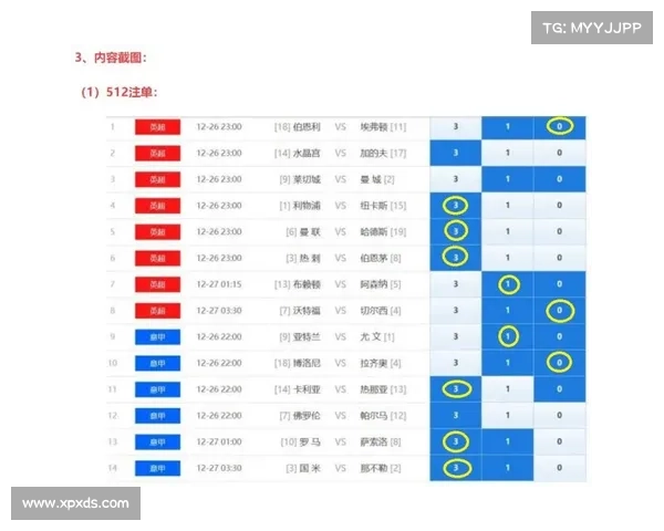 22076足球胜负彩,瑞挪巴,从前几期的情况来看,还是有很大难度 22076足球胜负彩,瑞挪巴,从前几期的情况来看,还是有很大难度