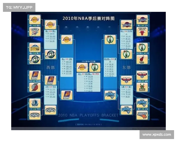 NBA公布附加赛赛程 NBA公布附加赛赛程
