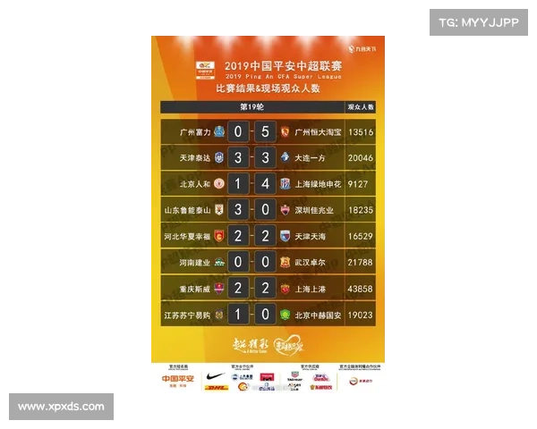 【体育】中超公布第一阶段赛程!申花、上港对阵安排在此→ 【体育】中超公布第一阶段赛程!申花、上港对阵安排在此→