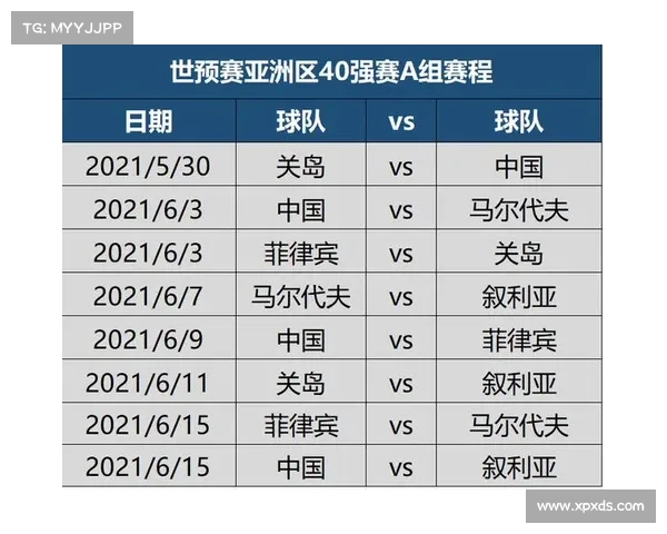 世预赛40强赛大结局 世预赛40强赛大结局